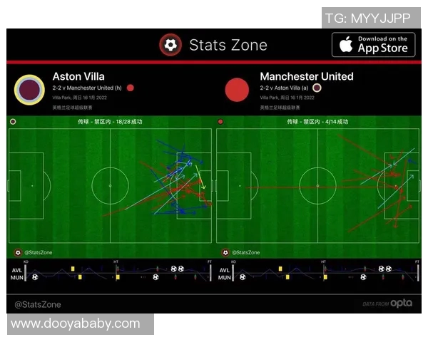 南京足球队与西安足球队赛后复盘分析比赛经验与战术调整探讨 南京足球队与西安足球队赛后复盘分析比赛经验与战术调整探讨