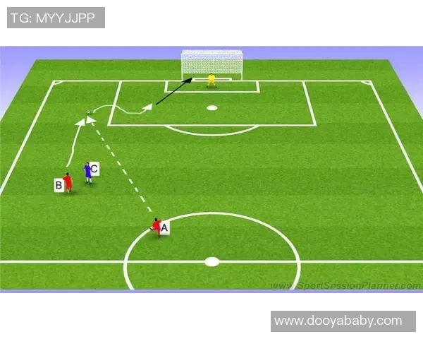 北京足球队边路渗透战术解析与实战应用探讨