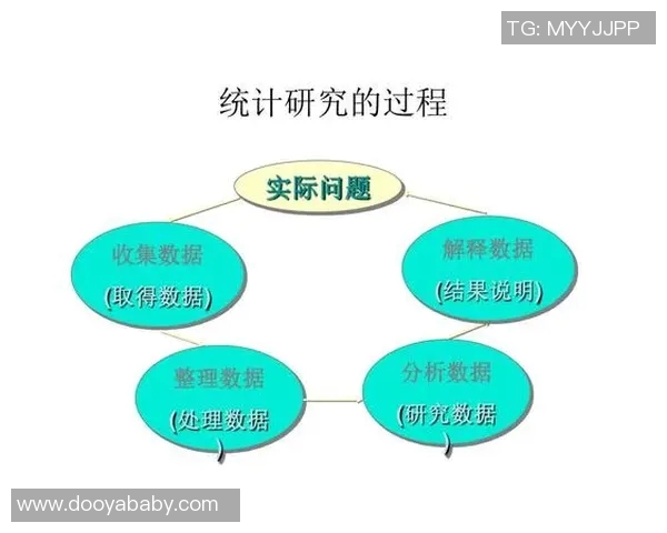 南京乒乓球队力量表现的数据分析与训练策略探讨