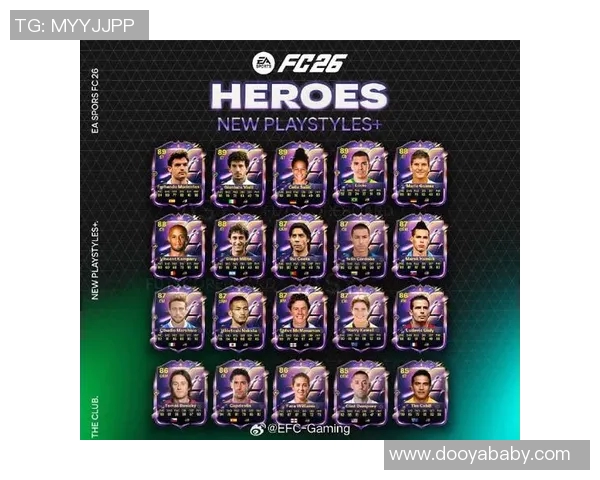 荷兰足球明星盘点:从古典到现代的传奇球员一览