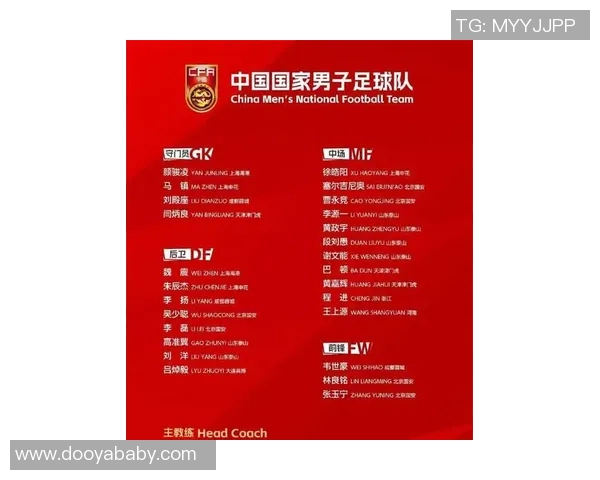 亚洲足球明星50强揭晓球迷热议新一代足坛巨星崛起