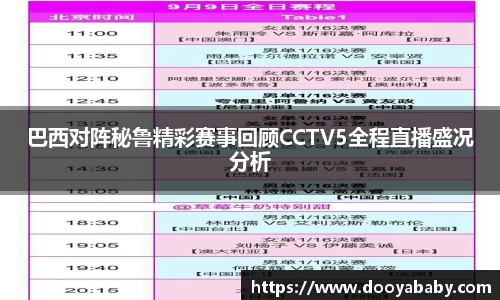 巴西对阵秘鲁精彩赛事回顾CCTV5全程直播盛况分析