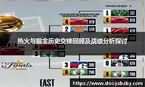 热火与掘金历史交锋回顾及战绩分析探讨